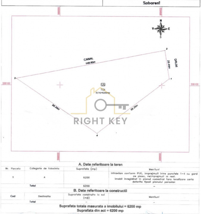 Oportunitate! Teren Sabareni intravilan 6200MP D:28,5M!