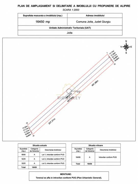 Teren intravilan 16.450 mp, Joita, zona mixta industrial/rezidential