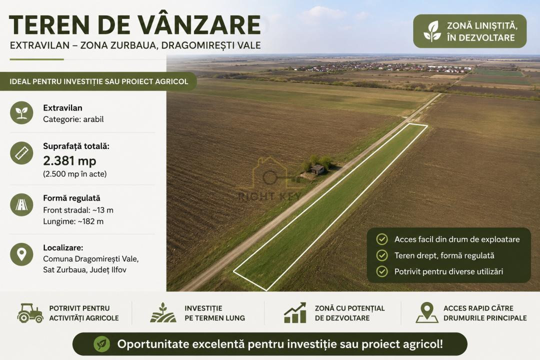 Teren agricol 2.500 mp Zurbaua Dragomiresti Vale. Comision 0%!